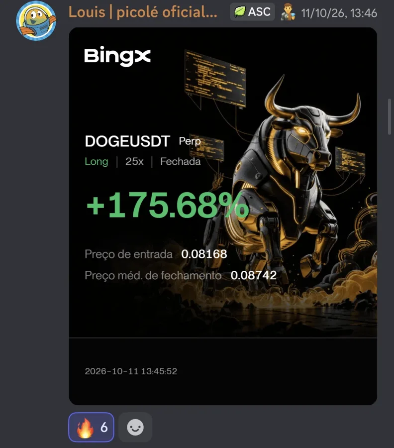 Resultado recente de membro 1
