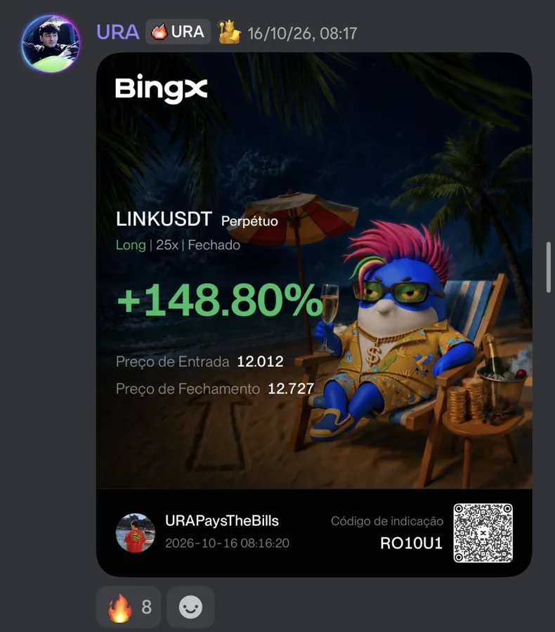 Resultado recente de membro 4