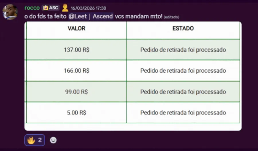 Resultado de membro 8