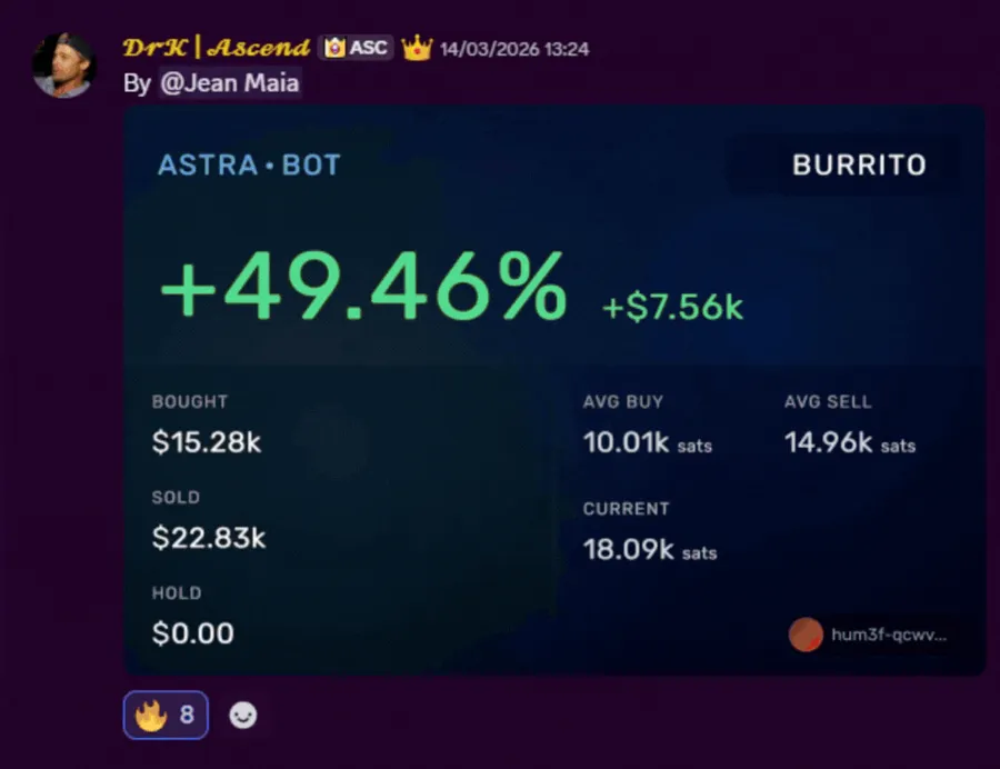 Resultado de membro 10